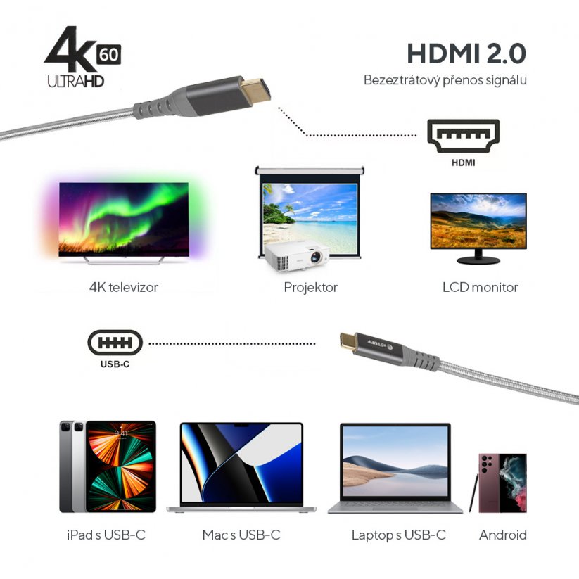 ESTUFF ES607102 Redukční kabel USB-C/HDMI, s podporou 4K/60Hz, opletený kabel, šedý