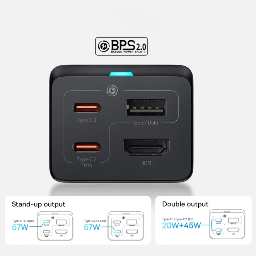 GaN5 Baseus CCGP110201 HUB HDMI nabíječka 2x USB-C / USB-A / HDMI 4K 30Hz 1,5m - černá + USB-C - USB-C 100W kabel 1m