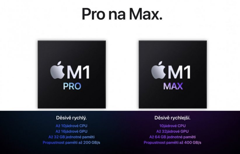 APPLE MacBook Pro 16"/M1 Pro/16GB/512GB/10 CPU/16 GPU/CZ, Space Grey