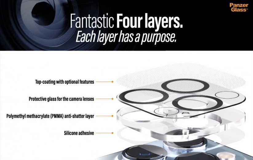 PANZERGLASS Ochranné sklo zadní kamery 2.5D FULL-COVER 0.4mm pro iPhone 13/13 Mini, čiré