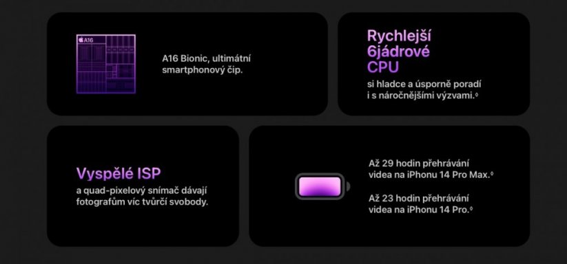 APPLE iPhone 14 Pro 256GB - Space Black